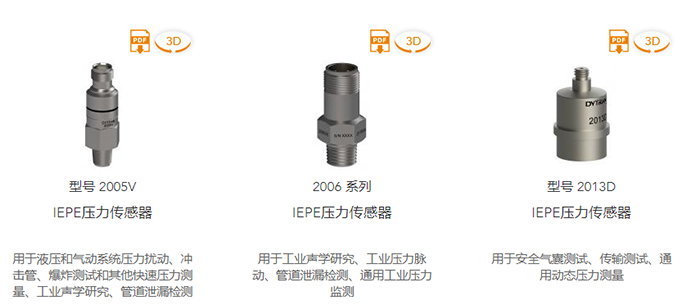 壓力傳感器發(fā)揮著怎樣的作用？(圖2)