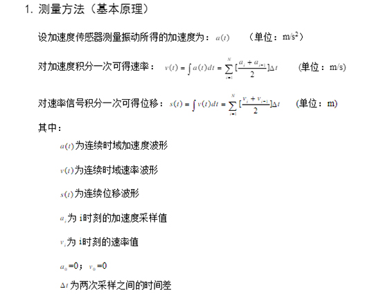 加速度傳感器怎么測量振動？(圖1)